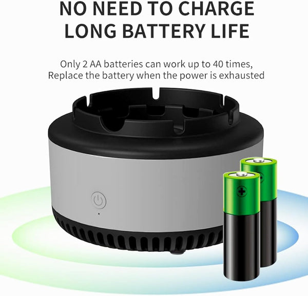 Scrumiera Purificator Aer 2 în 1